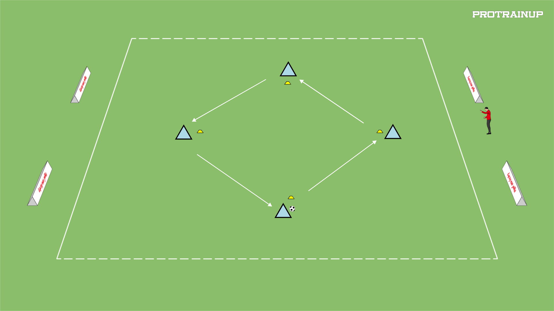 Passing - diamond - open to the field